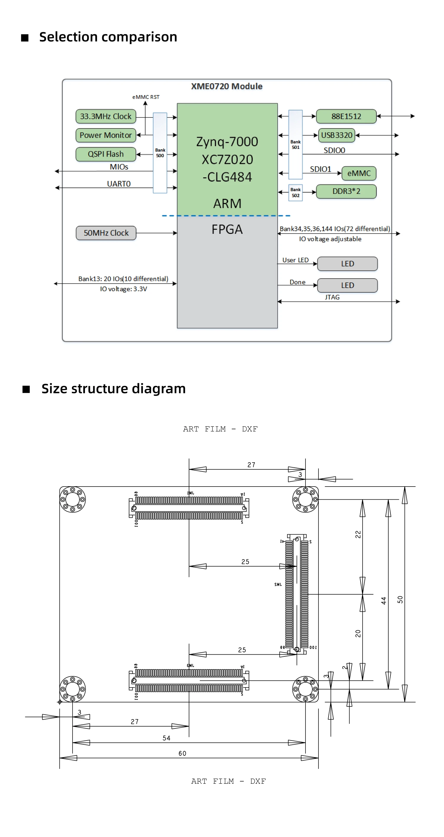 MicroPhase Xilinx FPGA ZYNQ Core Board 7020ARM Industriequalität XME0720 – Detail 3