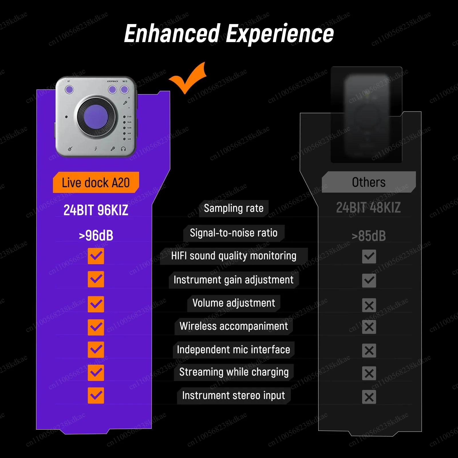 USB-C Portable Audio Recording Adapter Multisystem Live Broadcast Sound Interface For Phone Pad Computer Notebook