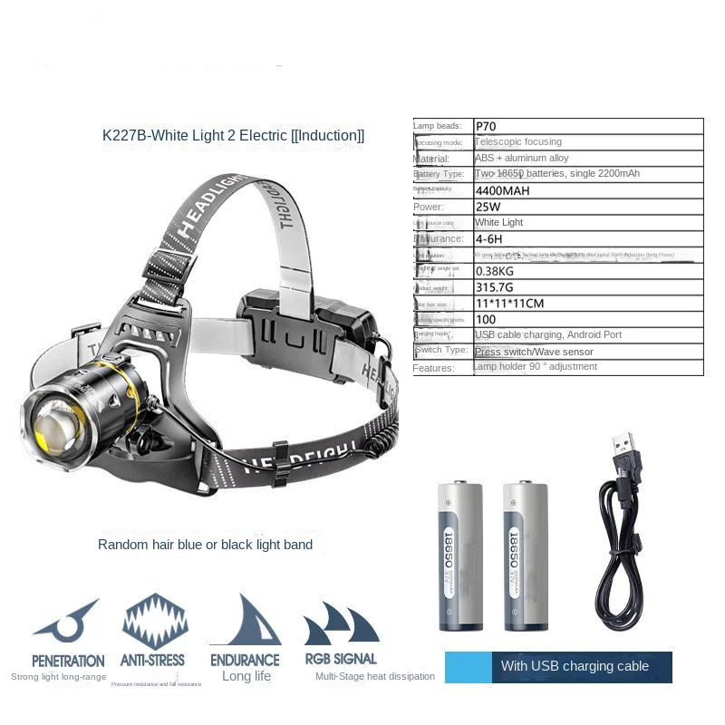 Outdoor Multifunctional Camping Night Fishing Usb Charging Strong Light Long-Range Led Induction Headlight Фонарь Налобный 헤드랜턴