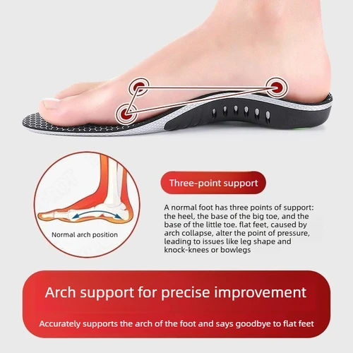 Imagen 2 del producto Plantillas deportivas unisex con soporte para el arco que absorben los golpes para aliviar el dolor y la fatiga del pie, grafeno antibacteriano y resistente a los olores