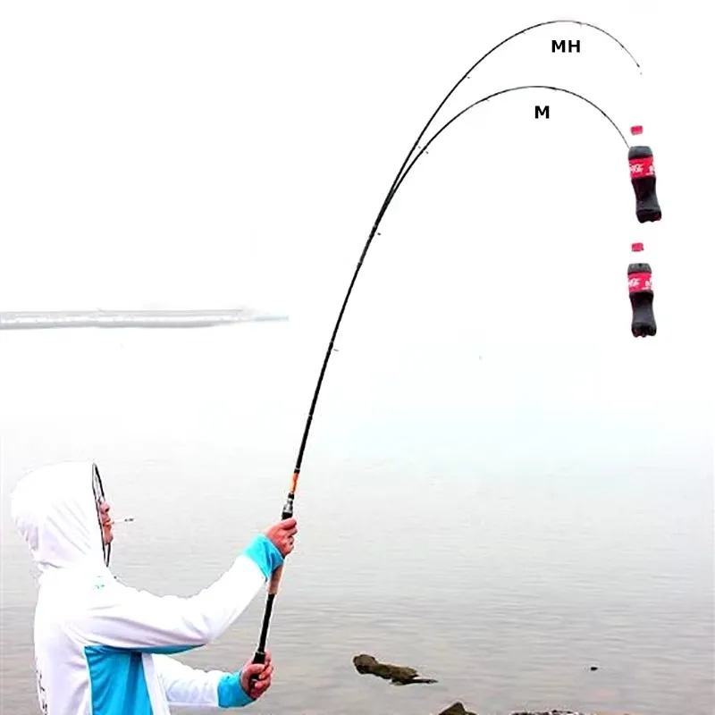 1.8/2.1/2.4m Double Tips Carbon Fiber Bass Fishing Rod Spinning Strong M/MH Power 2 Sections Lure 8-30g Casting Fishing Pole