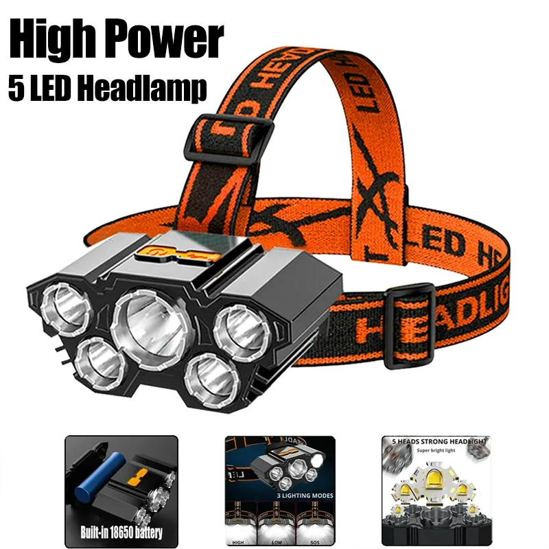 1PC 4 Modes Powerful LED Headlight Headlamp Head Lamp LED Built in Rechargeable Flashlight Torch Head Light For Camping Fishing