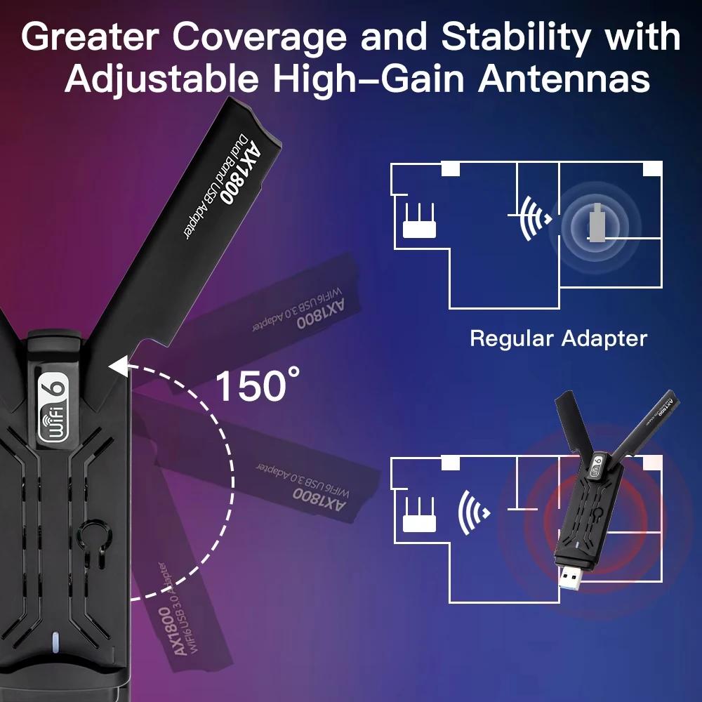 1800Mbps WiFi 6 USB محول ثنائي النطاق 2.4G/5Ghz واي فاي دونغل 802.11AX هوائي قوي استقبال لاسلكي للكمبيوتر/الكمبيوتر المحمول Win 10/11 #2