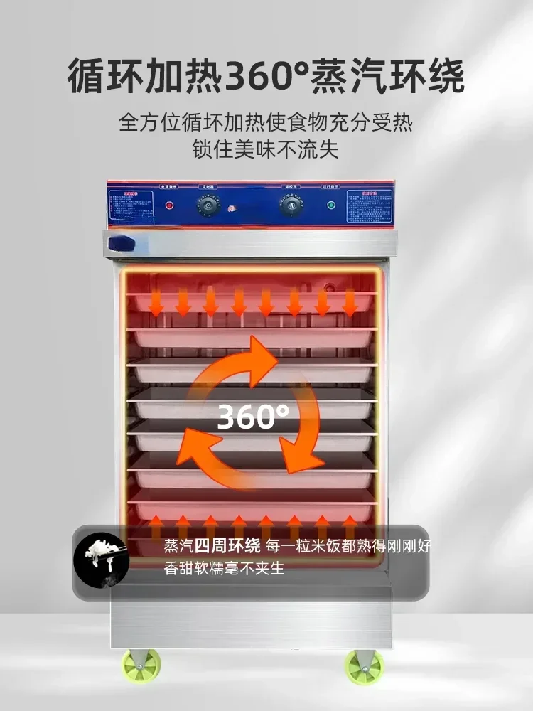 Hot SalesGestoomde Rijst Locomotief Kantine Gestoomde Broodjes Rijstbroodjes Automatische Stoomkast