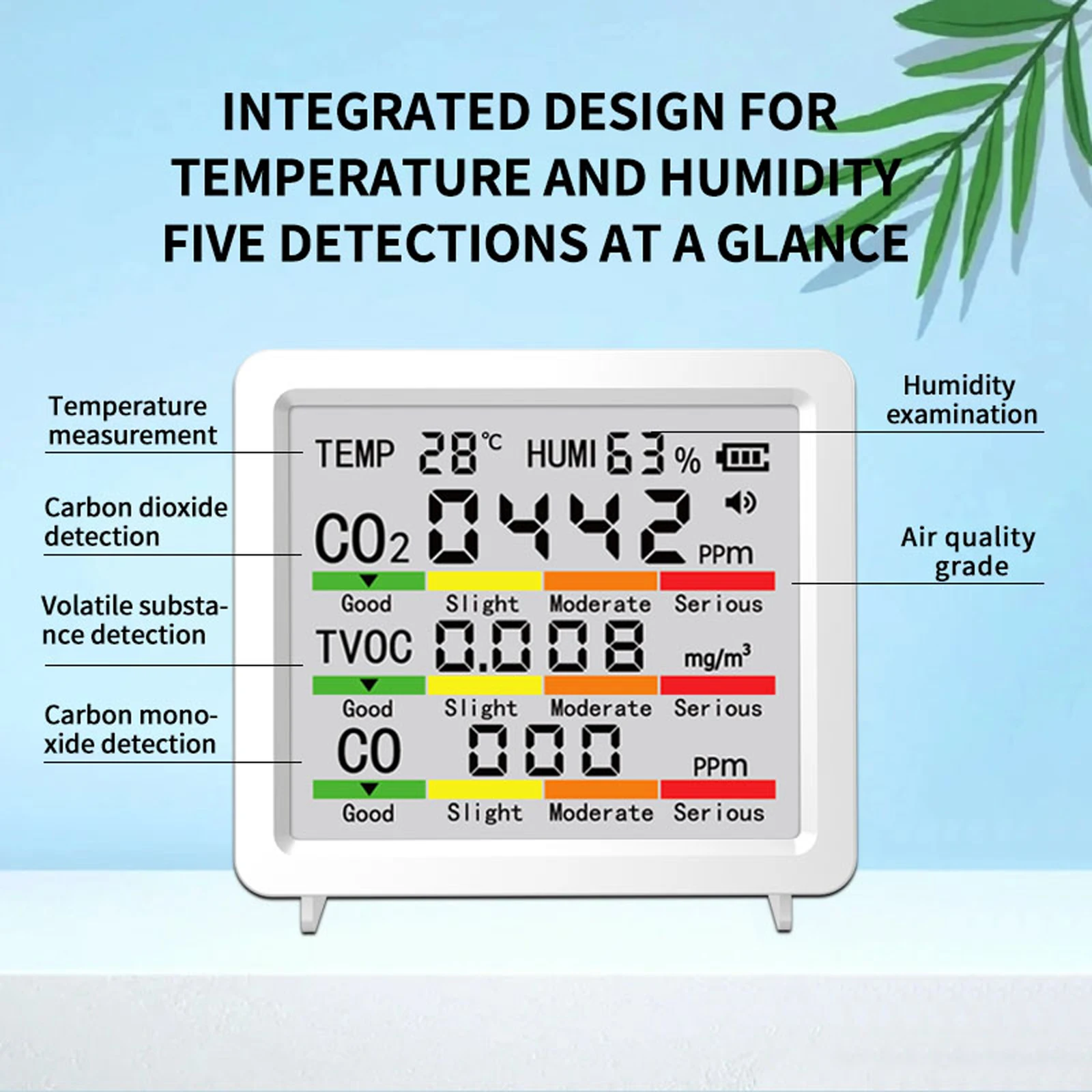 

5-in-1 LCD Screen Air Quality Detector Temperature Humidity Meter CO2 Tester HCHO TVOC Carbon Dioxide Monitor Type C Interface