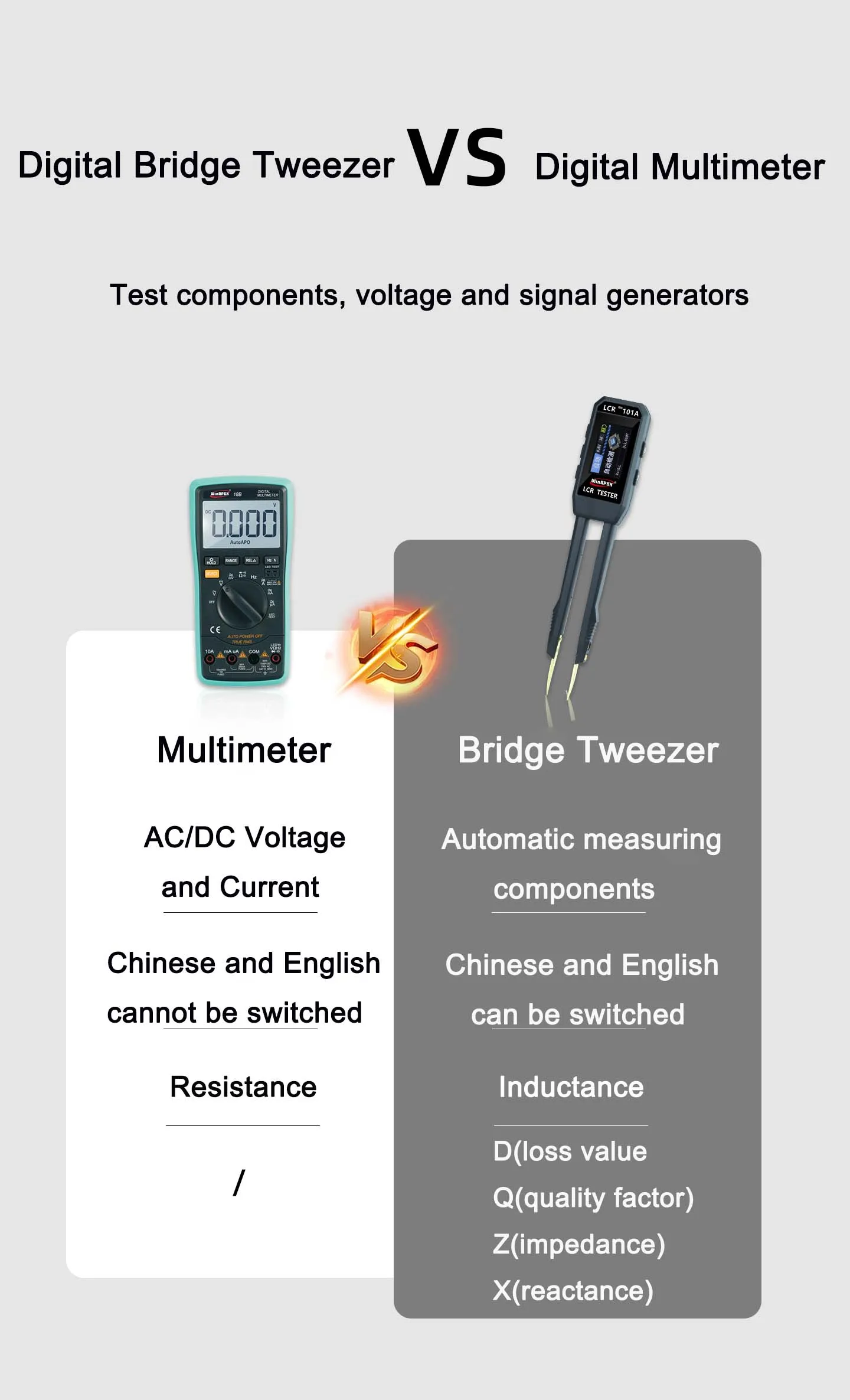 LCR-101A Digitaler LCR-Brückentester 10kHz Wiederaufladbare Lithium-Batterie Kondensatoren, Widerstände, Dioden Induktanztest SMD-Tester – Detail 5