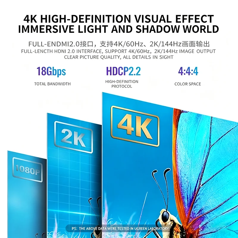 UGREEN 10M Optical Fiber HDMI 2.0 Cable 4K 60Hz Lossless Audio Video Wire Long Distance Connection for Set Top Box TV Projector