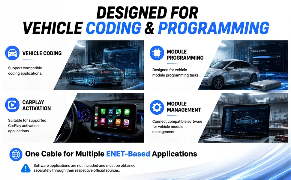 ENET OBD2 Diagnosekabel mit USB-C-Adapter für BMW F G Serie E-SYS ICOM ISTA+ Codierungs- und Programmier-Scanner-Tool – Detail 4