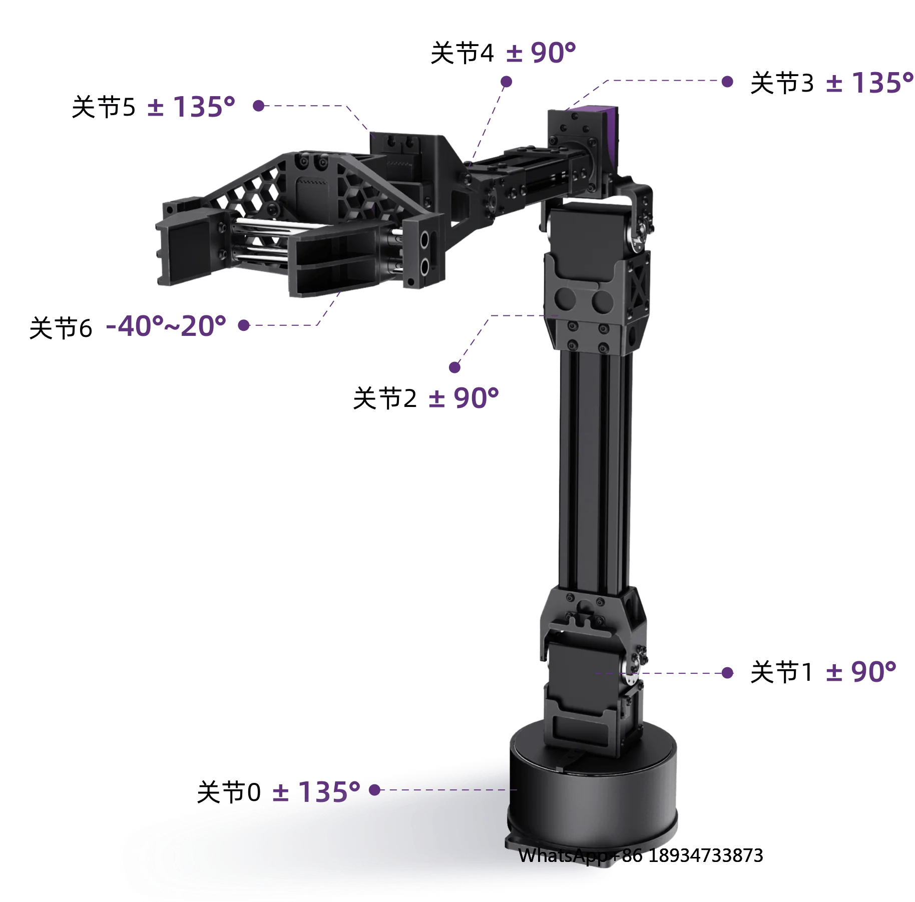 Unitree D1 T Teleop…