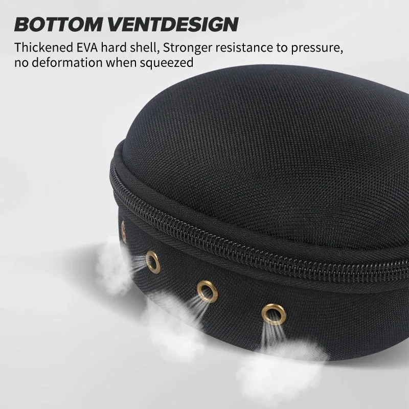 Portable  Fishing Reel Bag  EVA Outdoor Case Cover Box  For Spinning  Reel Fishing  Carry Bag  Tackle Bag Accessories