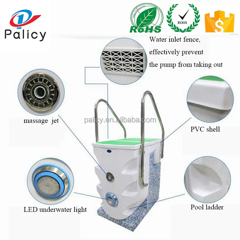 Wall-mounted Intergrated Swimming Pool Filter