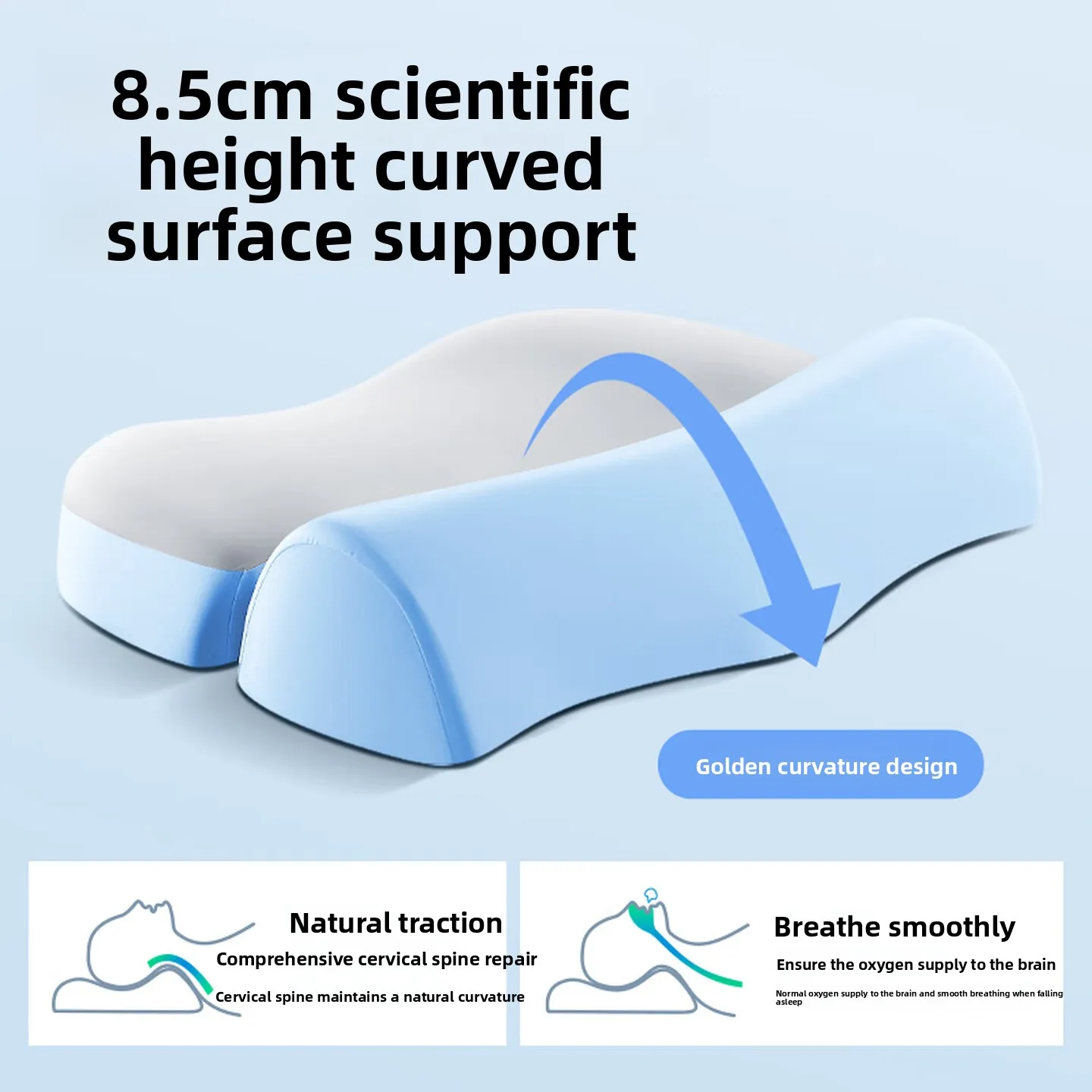 Cervical Memory Foam Pillow Neck Support Cushion with Contoured Shape Breathable Ventilation Layer Easy Care for Side Sleeping