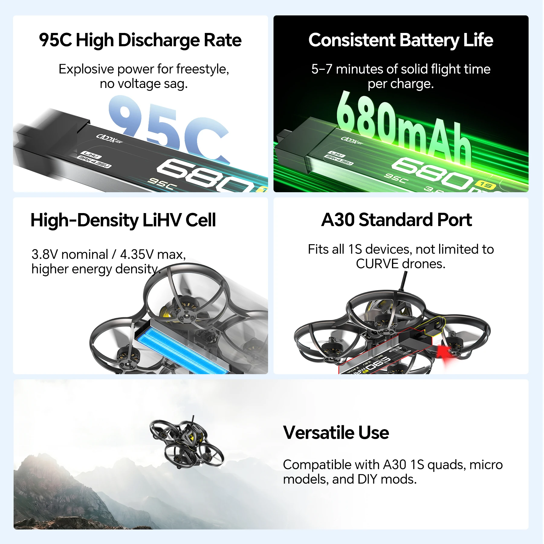 CADDXFPV 1S Battery 580mAh 680mAh 95C A30 Connector CURVE Series for Tiny Whoop FPV Drone Racing Freestyle Micro Quadcopter