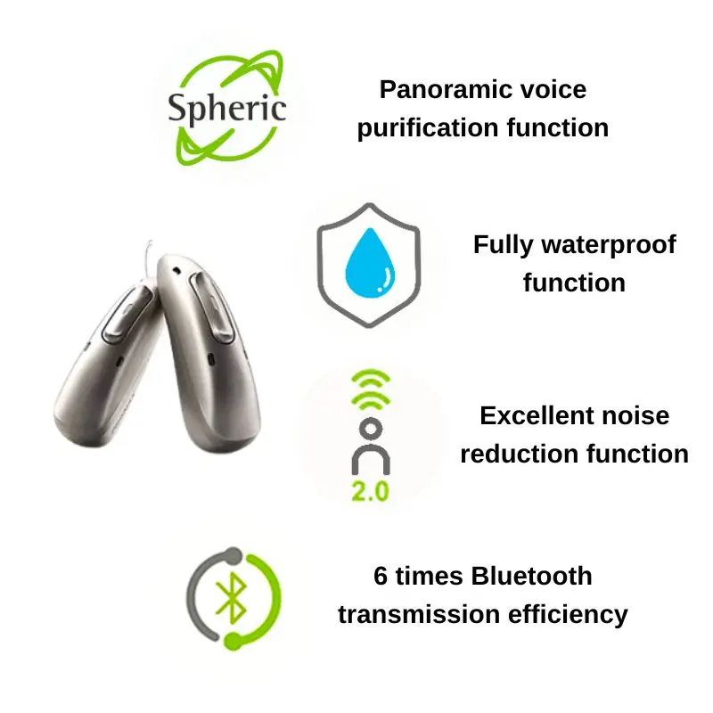 Phonak Audeo Infini…