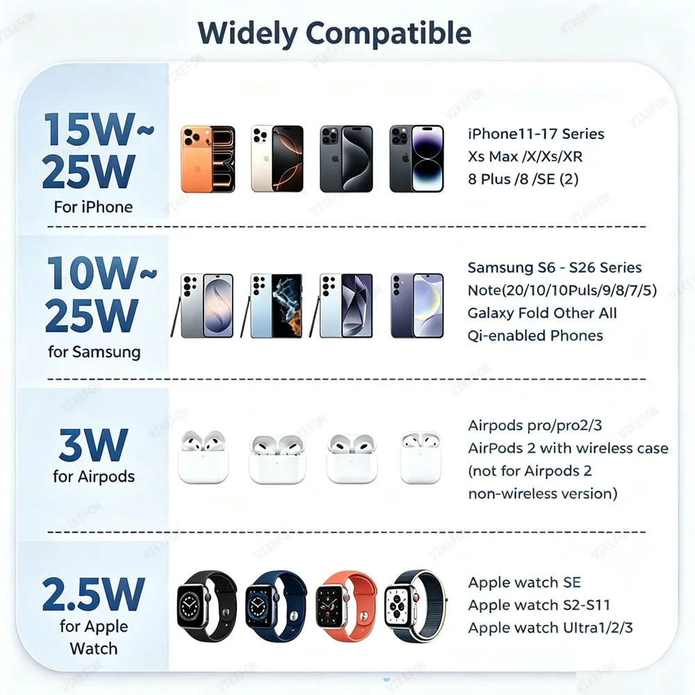 3-in-1 TEC-Kühlung 25W Kabelloses Ladegerät für Magsafe iPhone 17 16 Pro Max Apple Watch 11-3 Airpods Pro 3/2 Schnelllade-Station – Detail 4