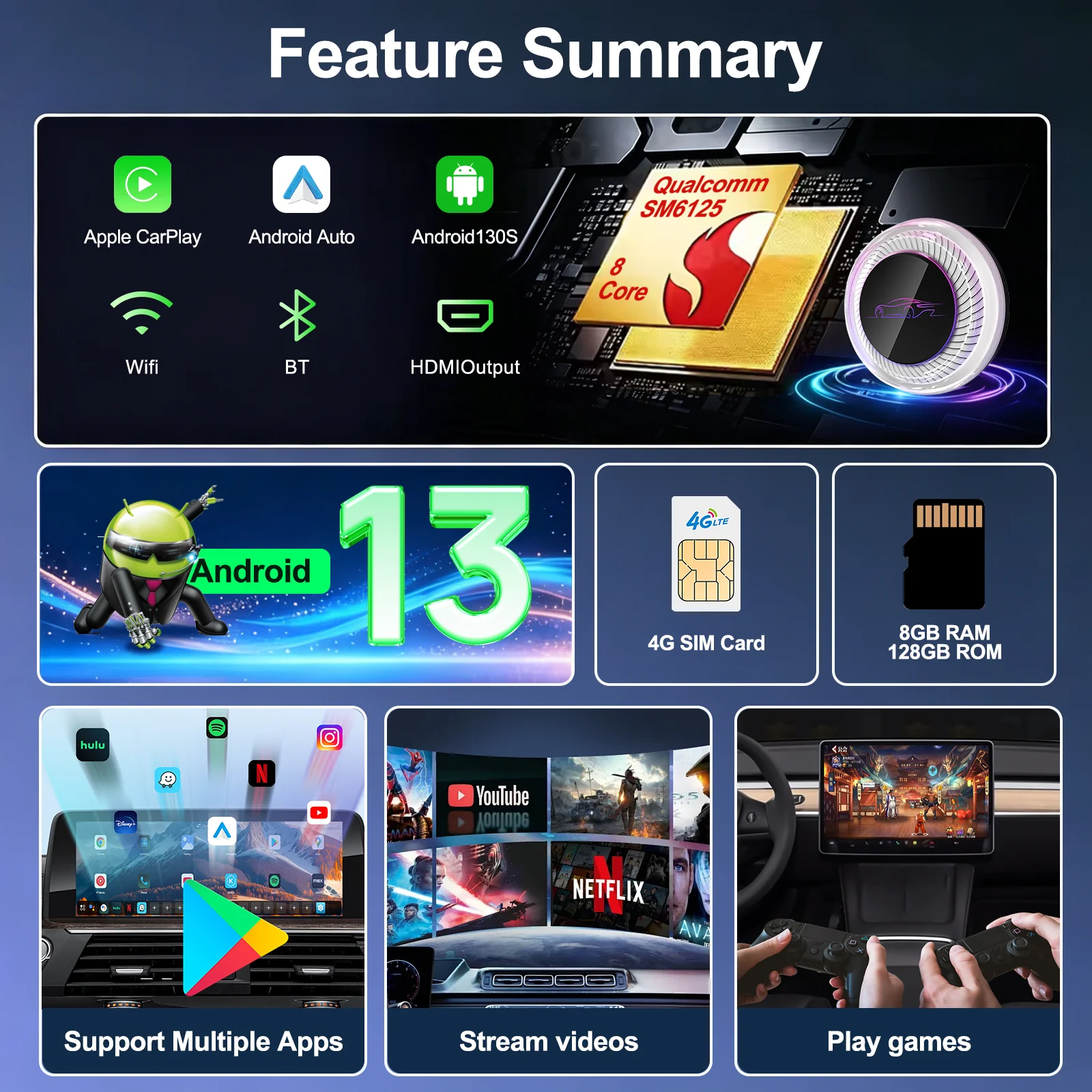 Ezonetronics Car TV Box S2F Android 13 CarPlay Ai Box SM6125 8 Cores Wireless CarPlay Android Auto Video Streaming Box WiFi GPS