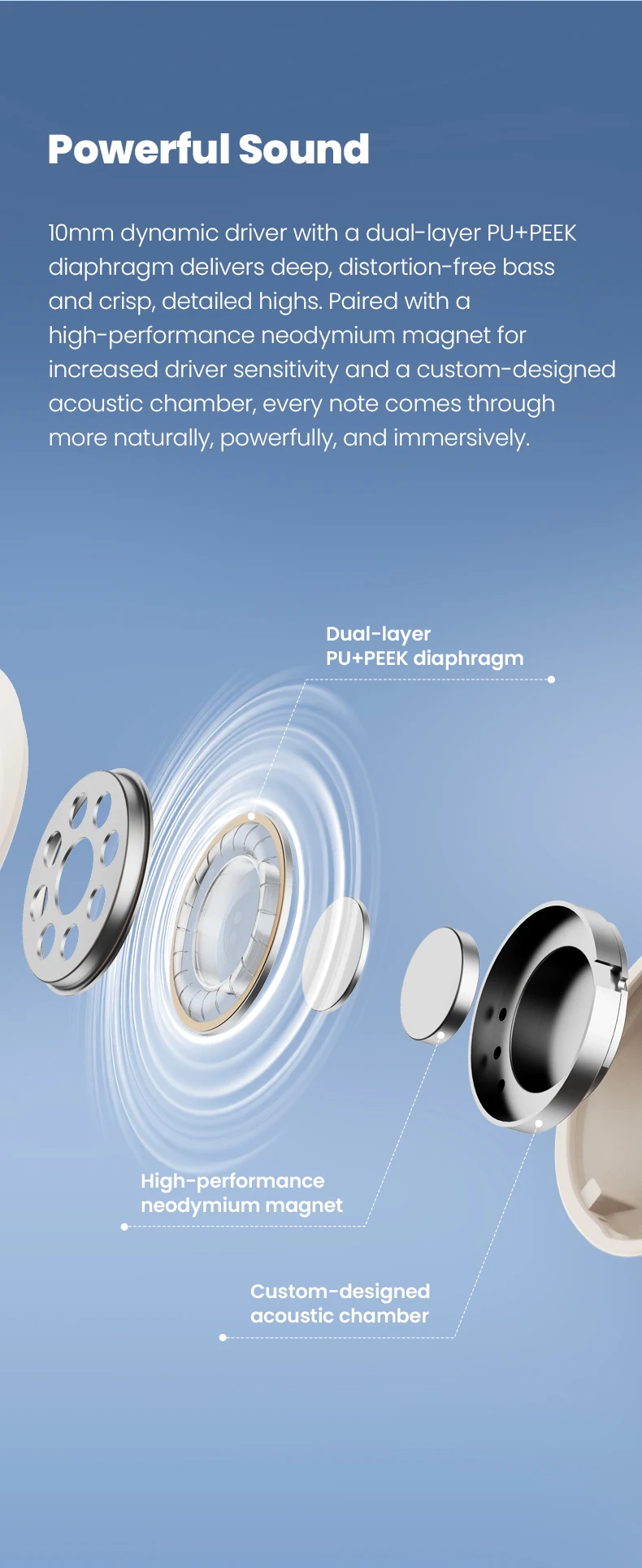 Edifier X5 Pro TWS Ohrhörer mit Hybrid-Aktiver Geräuschunterdrückung -48dB, Bluetooth V6.0, 48 Stunden Akkulaufzeit, IP55, KI-Klarsprechfunktion – Detail 5