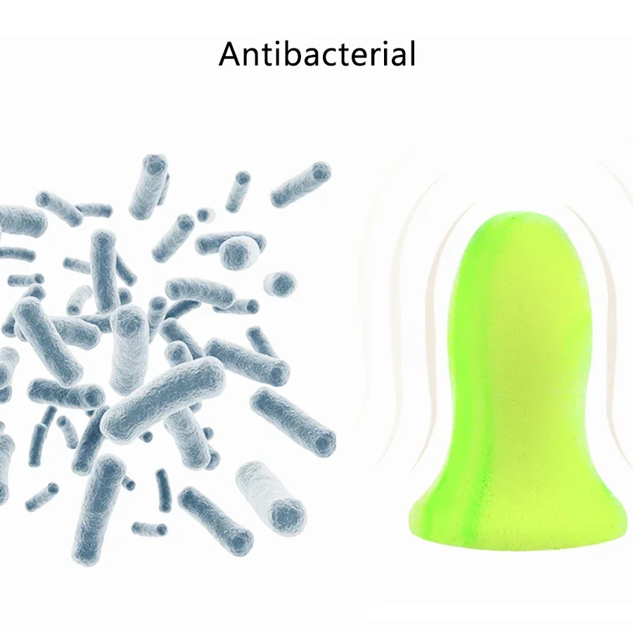 Soundproof Earplugs For Sleeping Noise Reduction Soft Foam EarPlugs Anti-Noise Sound Blocking Noise Cancelling Ear Plugs