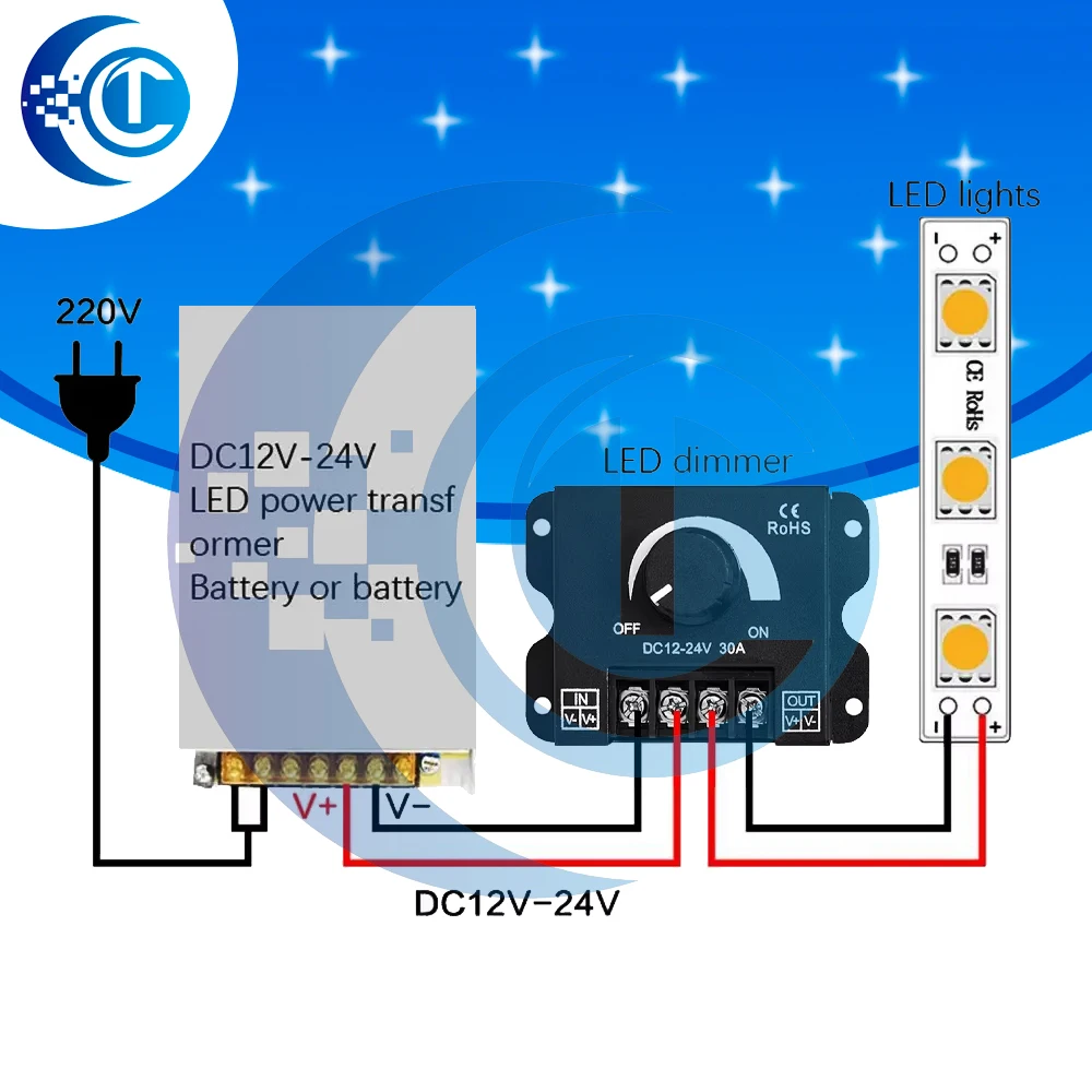 LED Dimmer Switch Controller (DC 12V/24V): 30A 360W Adjustable Voltage Regulator for LED Strips & Lamps