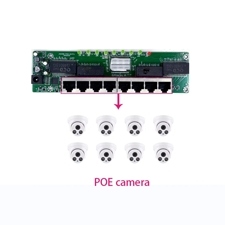 5/8 port mini poe Gigabit switch module 48V2A 96w-144w 3 port 10/100/1000M switch module PCBA Motherboard RJ45 POE switch