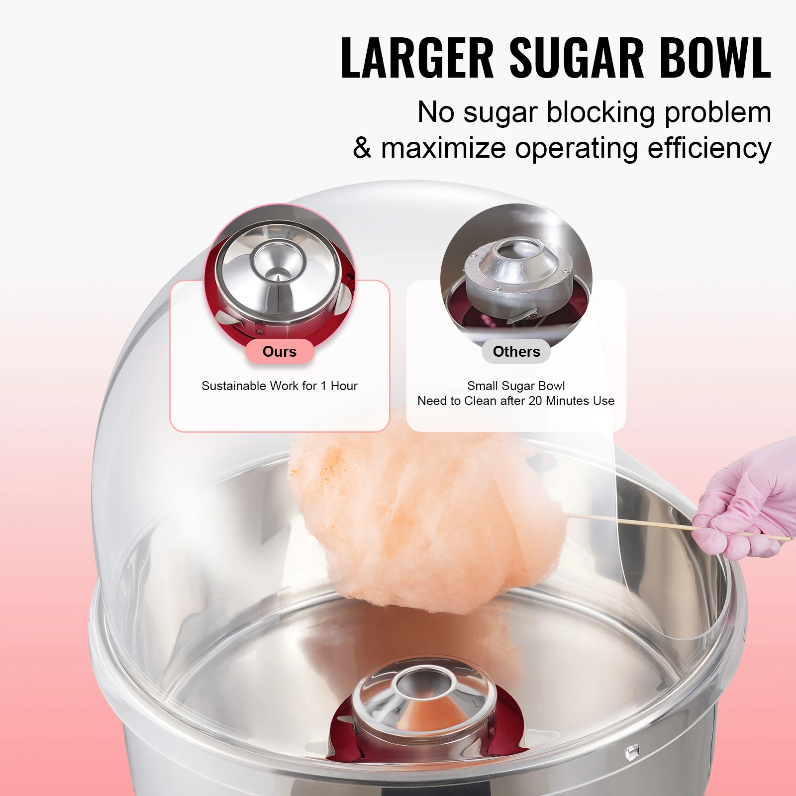 SucceBuy Electric Cotton Candy Machine 1000W Candy Floss Maker Commercial Cotton Candy Machine with Cover  for Kids Birthday