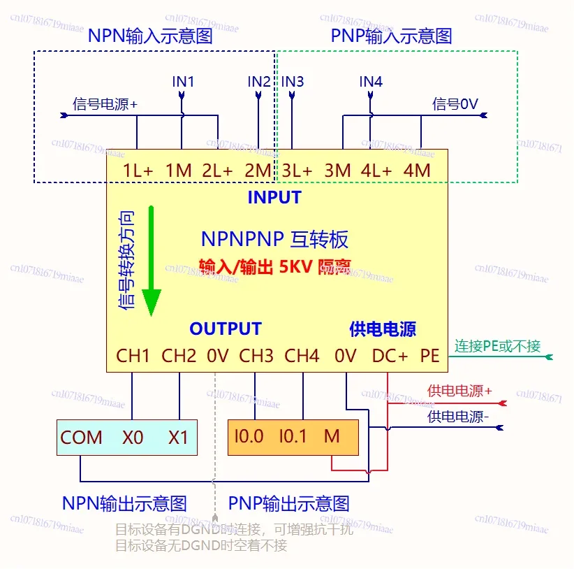 1 in 2 Out 5V/24V/RS422 Differential Encoder Signal Splitter, Push-pull Collector Output Converter ABZ PNP NPN