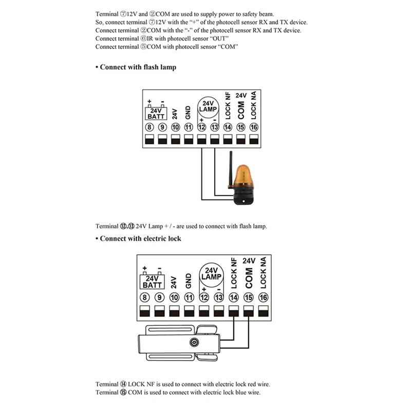 BNVN-For Automatic Double Arms Swing Gate Opener Control Board Panel For DC 24V PCB Board Smart Control Center System