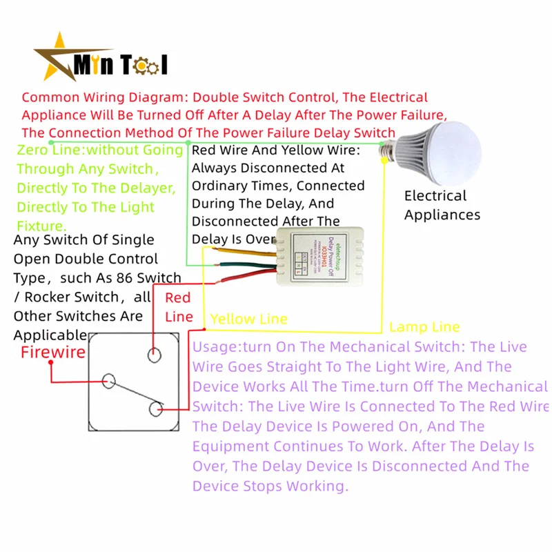 AC 110V 220V 1-480Min Timer Adjustable Disconnect Delay Controller Power-ON Delay OFF Relay AC 220V 7A Voltage Output Switch