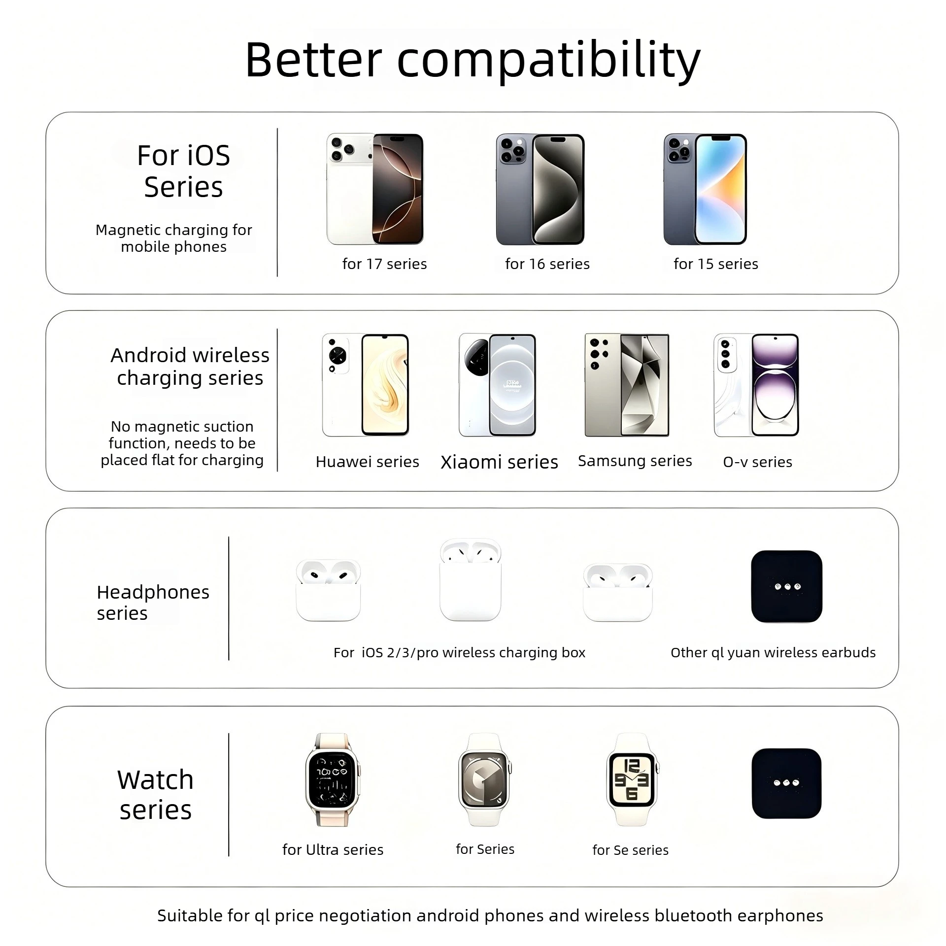 Nuova Stazione di Ricarica Wir - Smartwatch New Watches recensione e prezzo