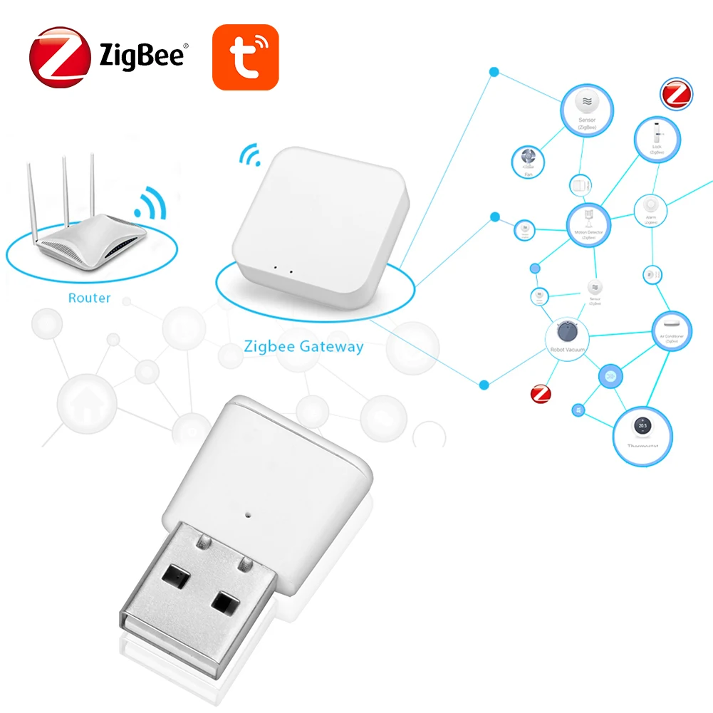 USB Communication Extender Signal Repeater Zigbee Gateway Extend 20-30M Smart Automation Module Amplifier Tuya ZigBee 3.0