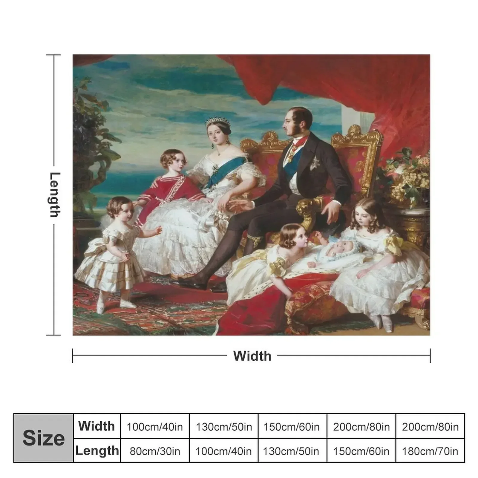 Queen Victoria's family in 1846 by Franz Xaver Winterhalter Throw Blanket for sofa cosplay anime Beach Blankets