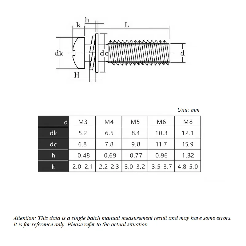 Cross Round Head Three Combination Screw Color Zinc Plated Carbon Steel  Spring Washer Three Combinate