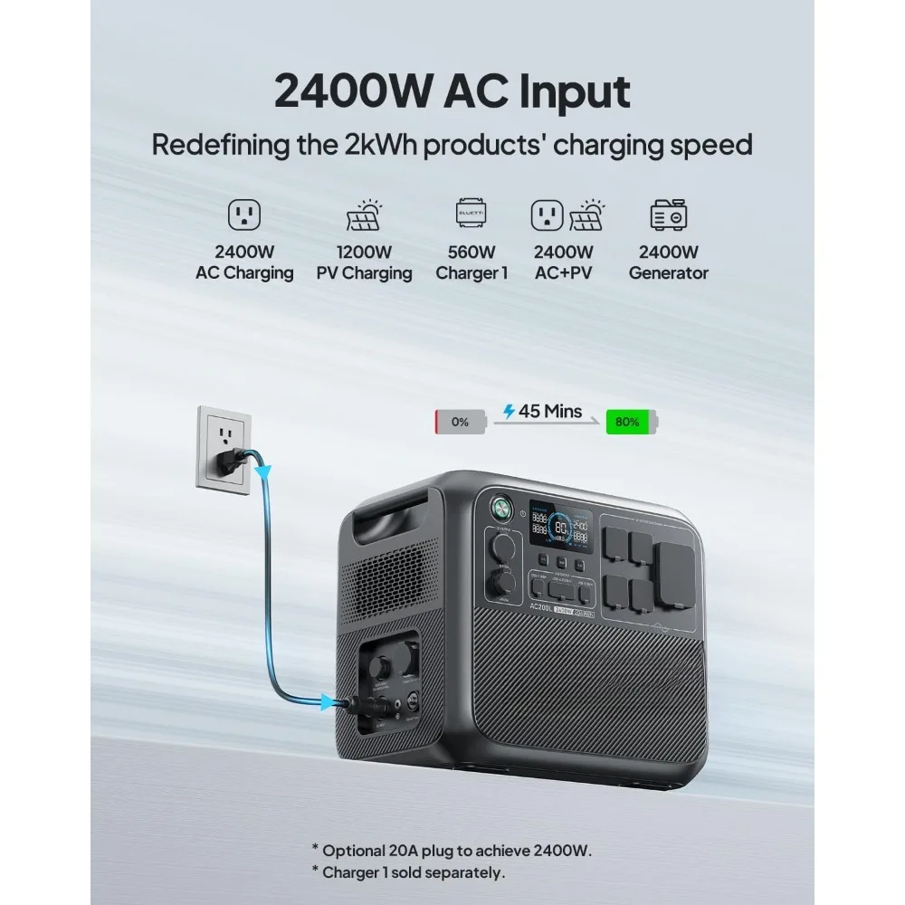 

AC200L Portable Power Station 2048Wh LiFePO4 Battery Backup Expandable to 8192Wh with 4 2400W AC Outlets (3600W Customizable)