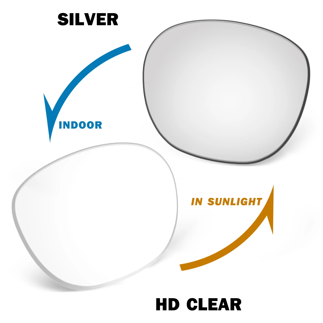 

Transition Replacement Lenses for Meta Headliner Gen1 RW4009F Gen2 RW4013F 51mm Smart Glasses – Multiple Color Options