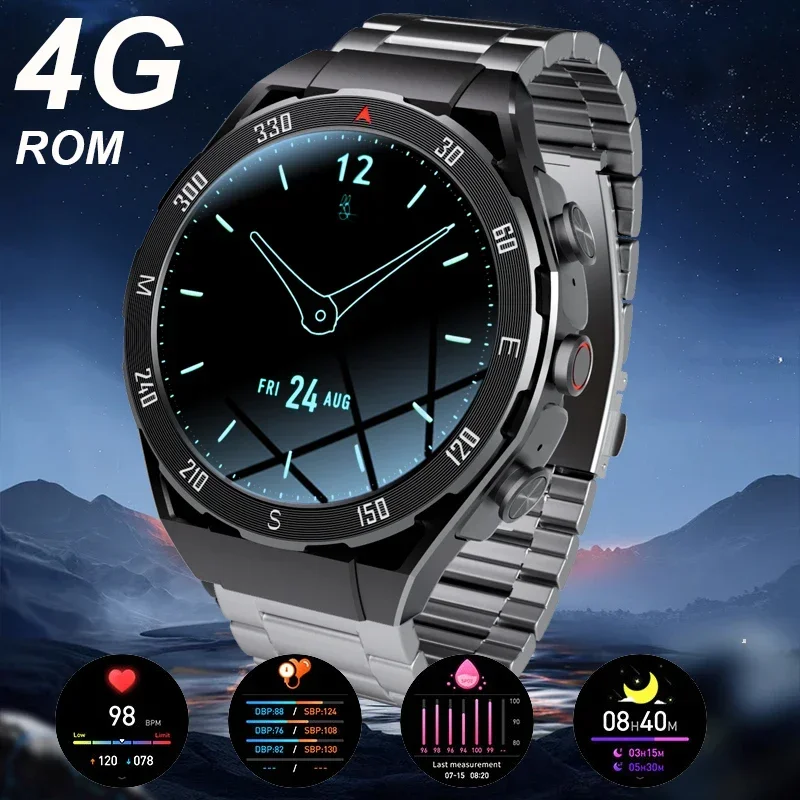 

2024 New AMOLED Smart Watches Men Women GPS Tracker 4GB Local Music Playback HD Recording 2 In1 Smartwatch For Android iOS Phone