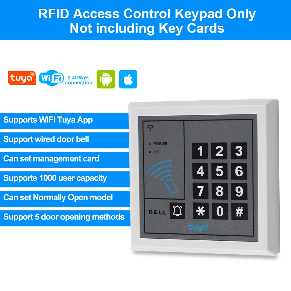 Variant: Keypad ONLY