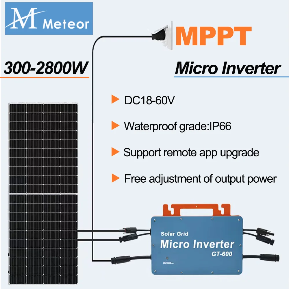 Imagem -02 - Micro Inversor Esperto do Laço Solar da Grade do Picovolt de Mppt Inversor Ip65 Impermeável Dc18v60v to Ac110v230v 50hz 60hz 2800w 2400w 2000w 800w