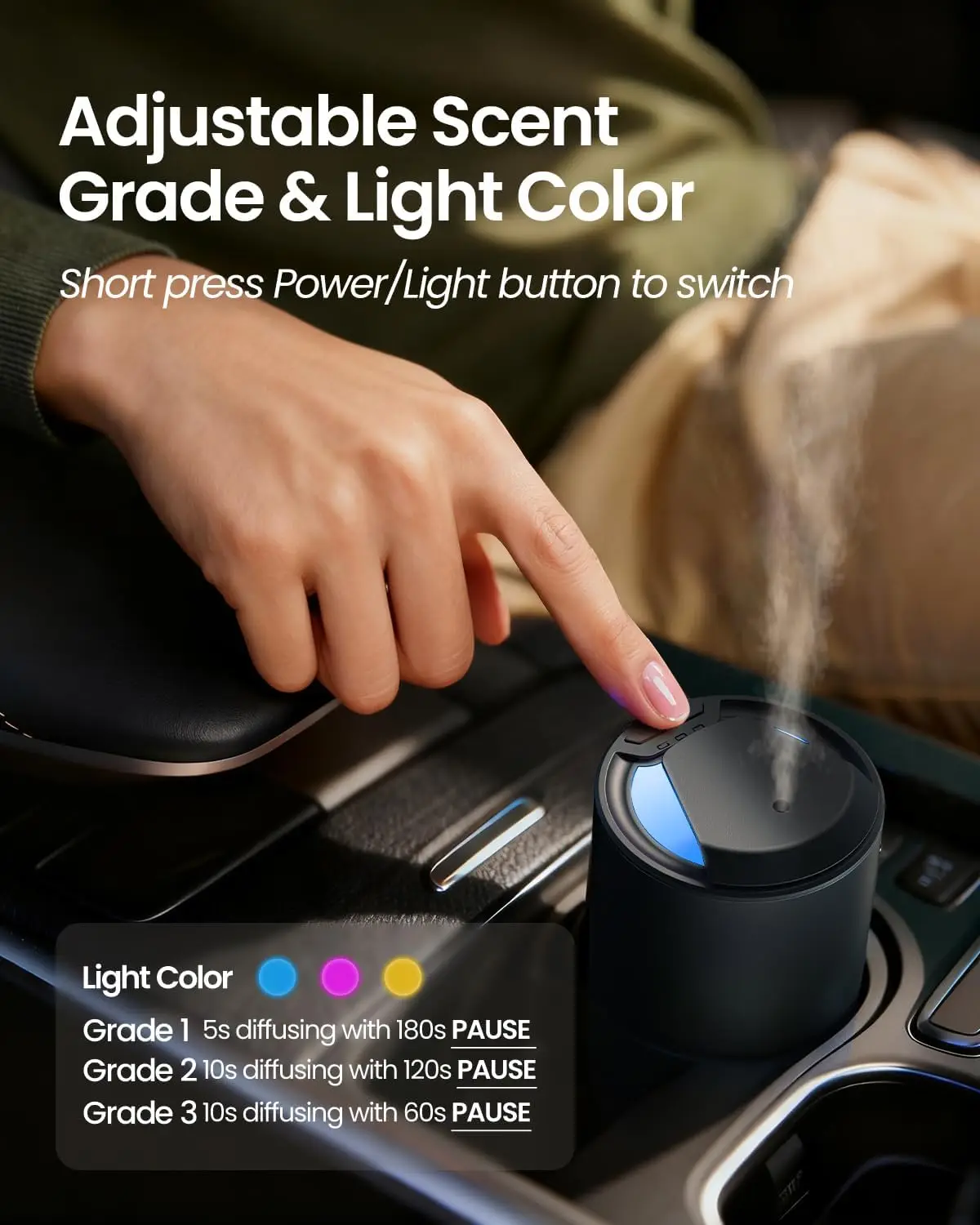 Waterless Diffuser For Essential Oil, Smart Car Air Freshener Diffuser With 3 Mist Grades & 3 LED Light Colors, Auto On/Off, Rec
