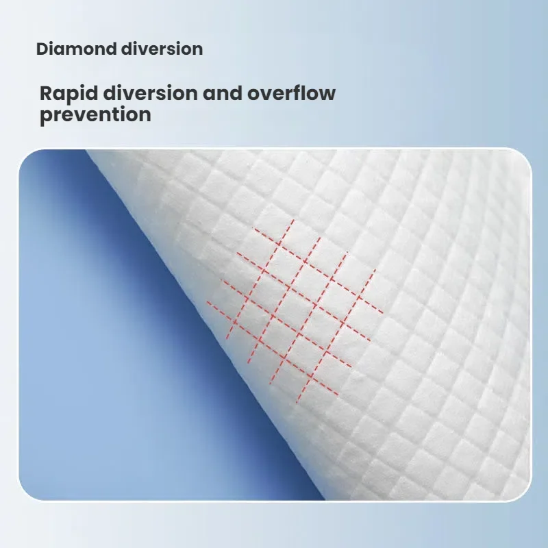 

Ankexin Disposable Waterproof Instant-Absorb Pads: 60*90cm, 40pcs. Multi-functional for babies, postpartum women, adults. Urine-