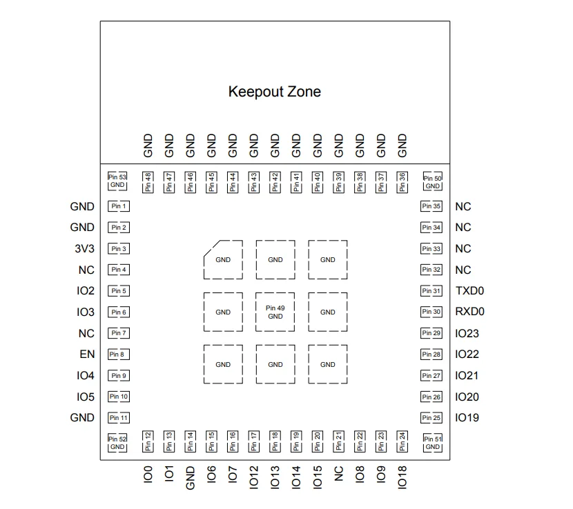 Modul ESP32-C6-MINI-1