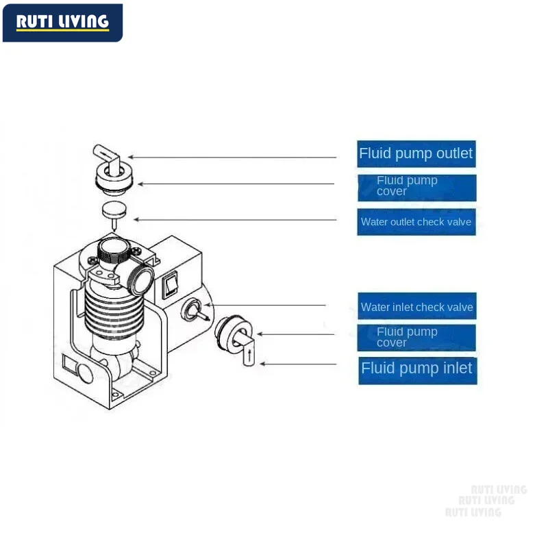Straight Corrugated Tube Metering Pump Industrial Machinery Metering Pump Expansion Pump Metering Pump