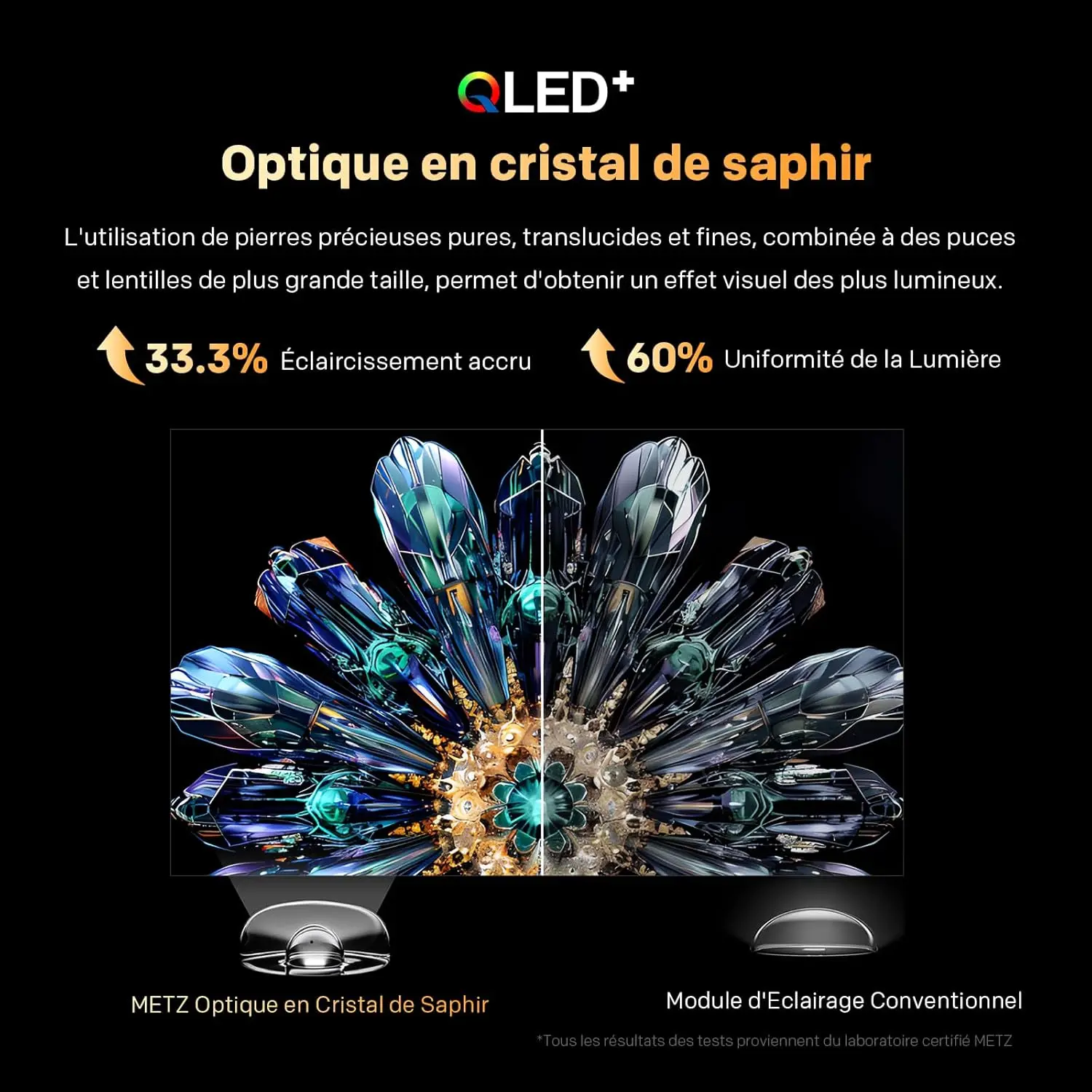 Metz QLED TV 32 pulgadas televisor LED inteligente Google Tele HDR 10 Dolby Audio Bluetooth 5,1 sintonizador de cuidado de los ojos 2025 32 MQF7030Z