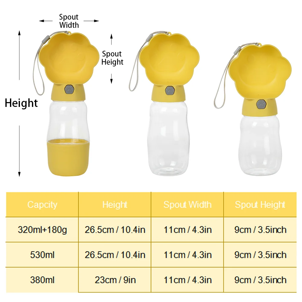 Thumbnail 4 - #30 Highest Rated Portable Dog Water Bottles to Buy in 2026