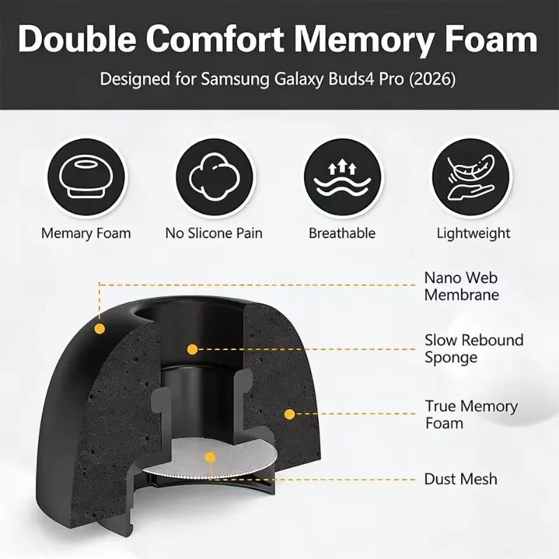 Memory Foam Eartips for Samsung Galaxy Buds 4 Pro Eartip Soft Earplugs Anti-Slip Earbuds Ear Tips for Buds4 Pro Earphone Case image 3
