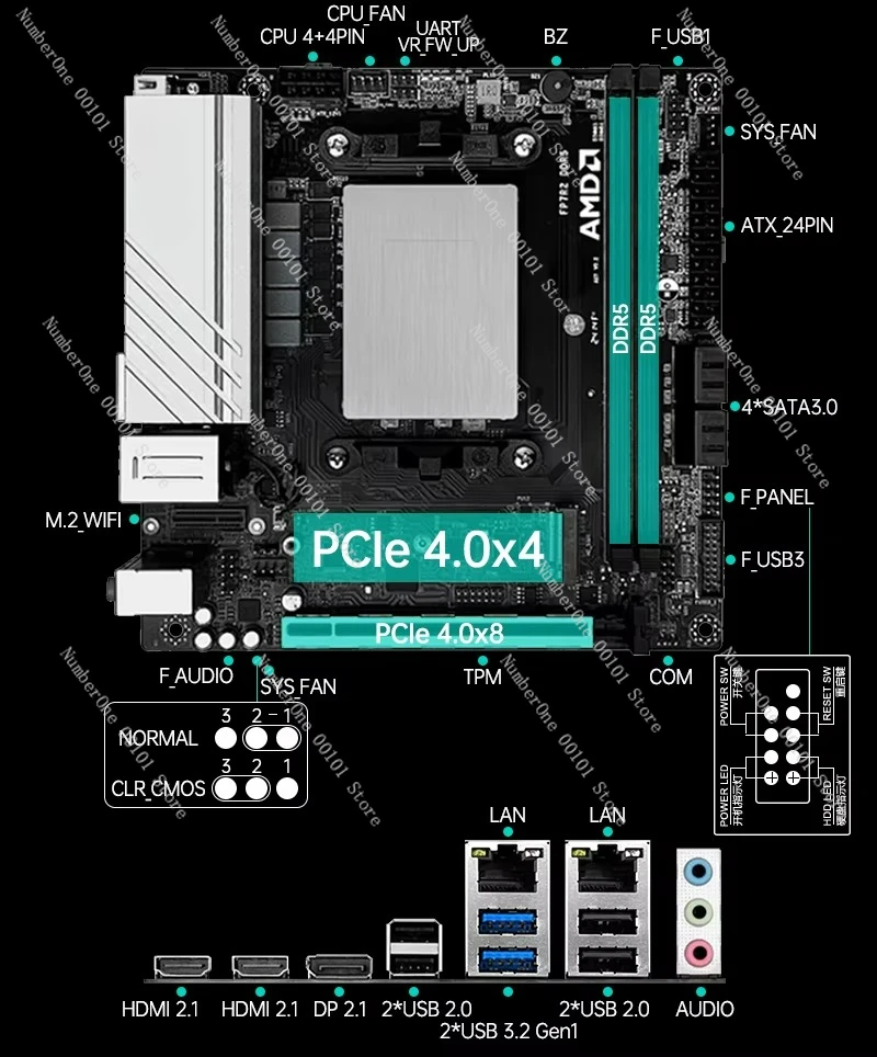 TOPC Ryzen 9 6900HX Mini ITX NAS Motherboard, 8-Core 16-Thread