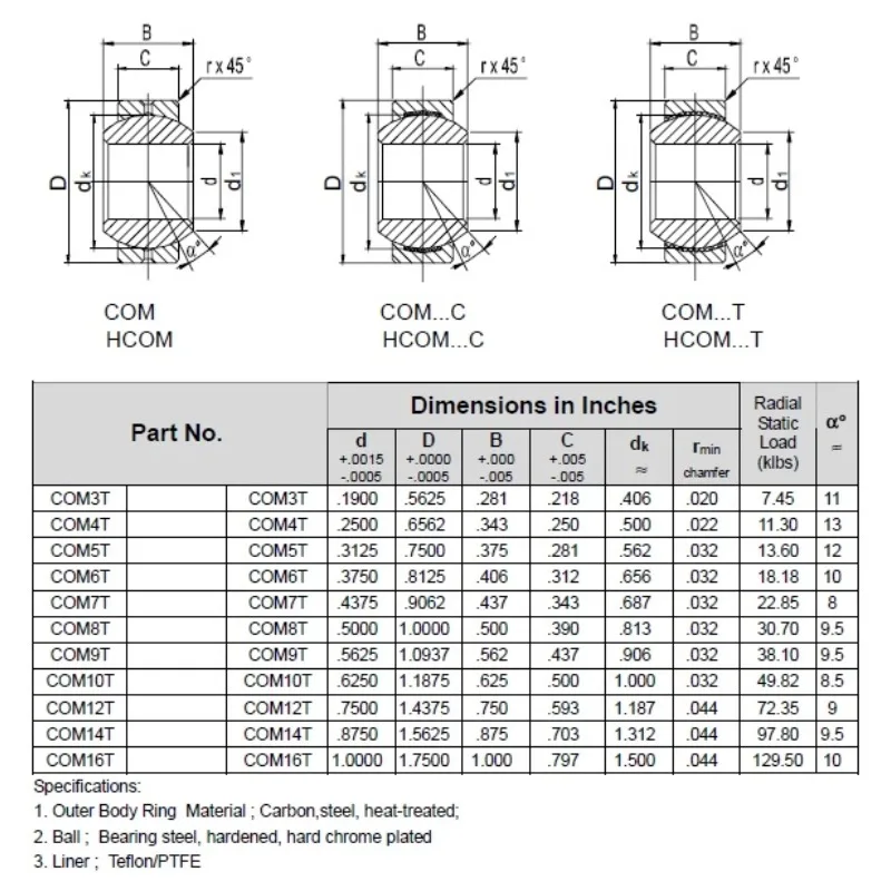 1 قطعة COM3/4/5/6/7/8/9/10T بوصة كروية تحمل سباق السيارات امتصاص الصدمات محمل مشترك مركزي #6