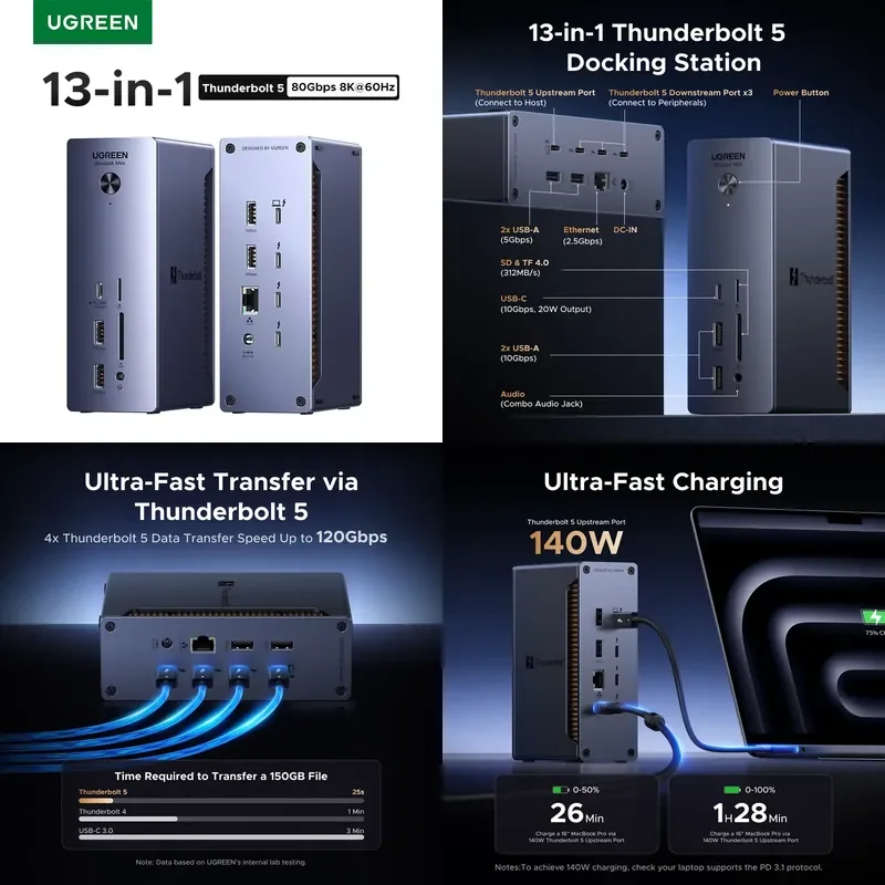 Brand For UGREEN 5 Docking Station Triple 4K60Hz 4xTBT5 Port 3x10Gbps USB-A&C 140W PD Single 8K/Dual 6K 2.5GbE