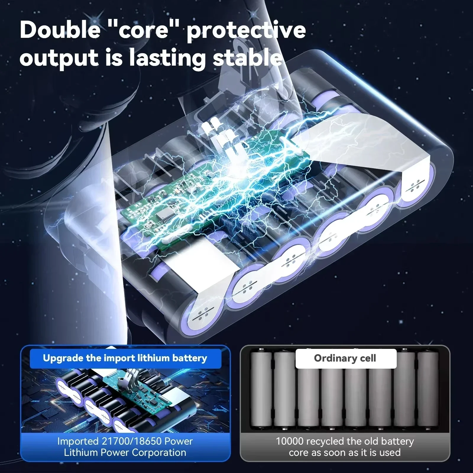 Powerful 21.6V 8Ah Replacement Battery for Dyson V6 & DC58 DC59 DC62 SV07 SV09 Cordless Vacuum Cleaner