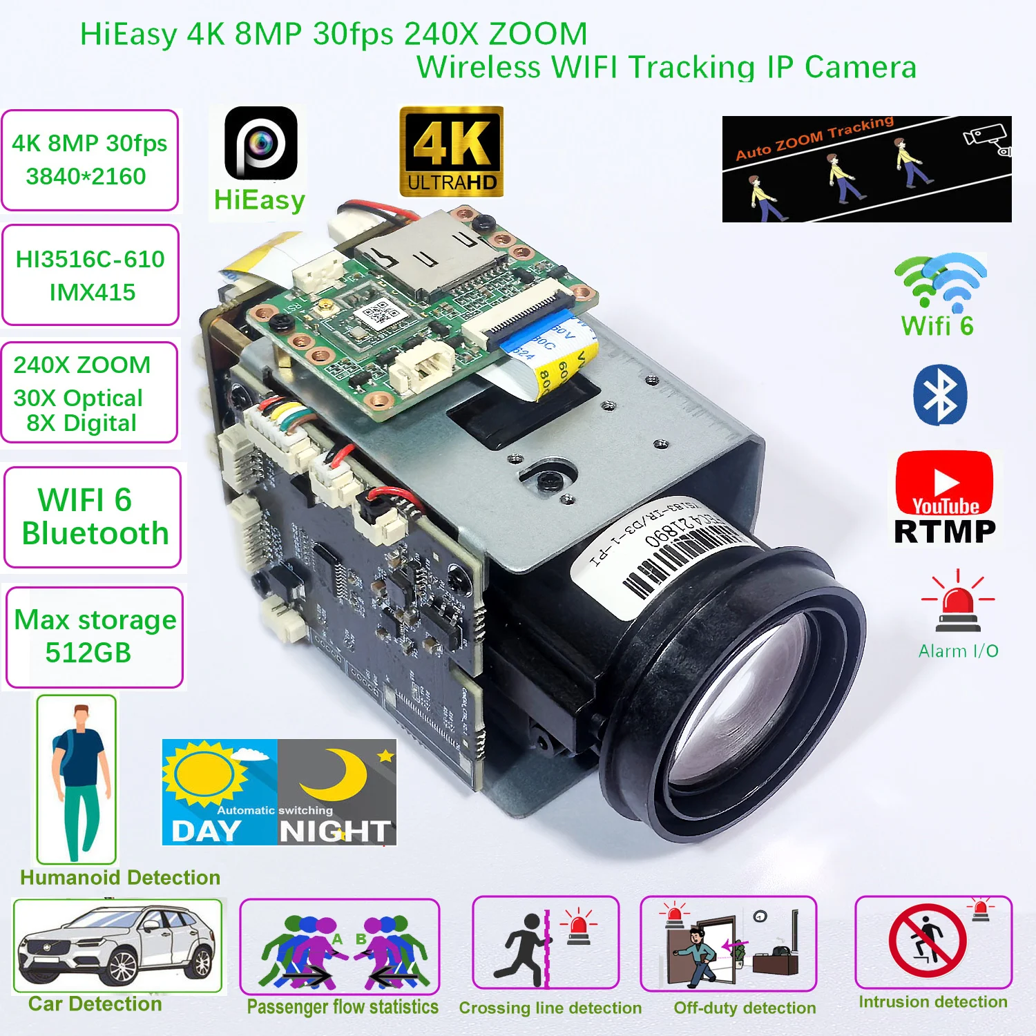 4K 8MP 30fps HiEasy 240X ZOOM Wireless WiFi IP Camera Module ONVIF RTMP SD Card PTZ