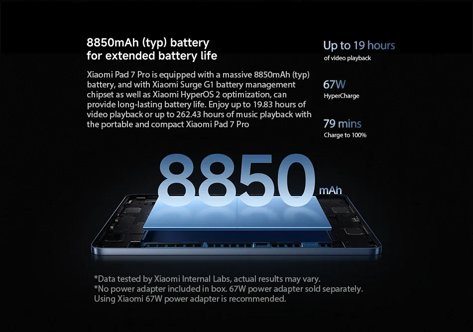 Sd713b9eaf5b04ed993ad03e6d3b83